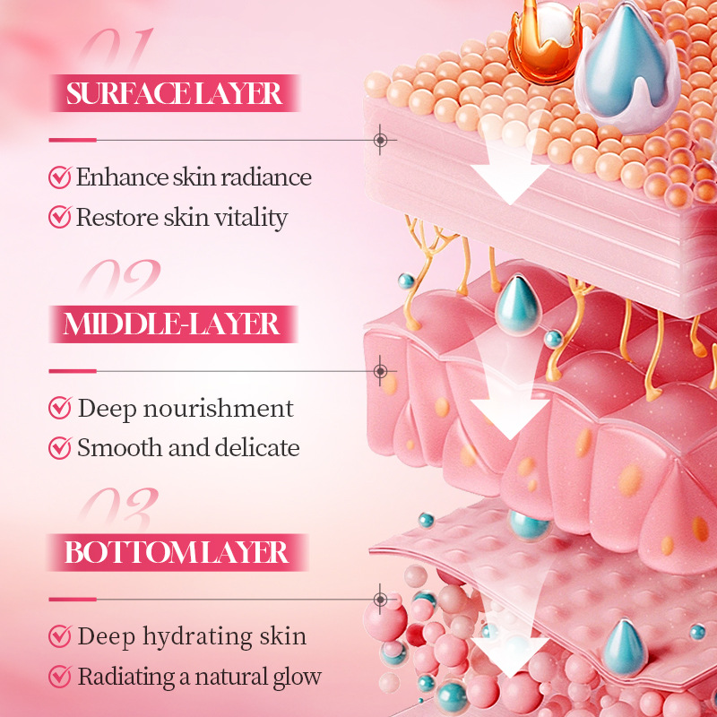 Ensemble de soins du visage de - Luxury Skincare Gift Set avis et prix