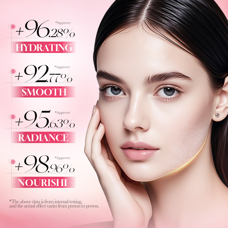 Ensemble de soins du visage de - Luxury Skincare Gift Set avis et prix